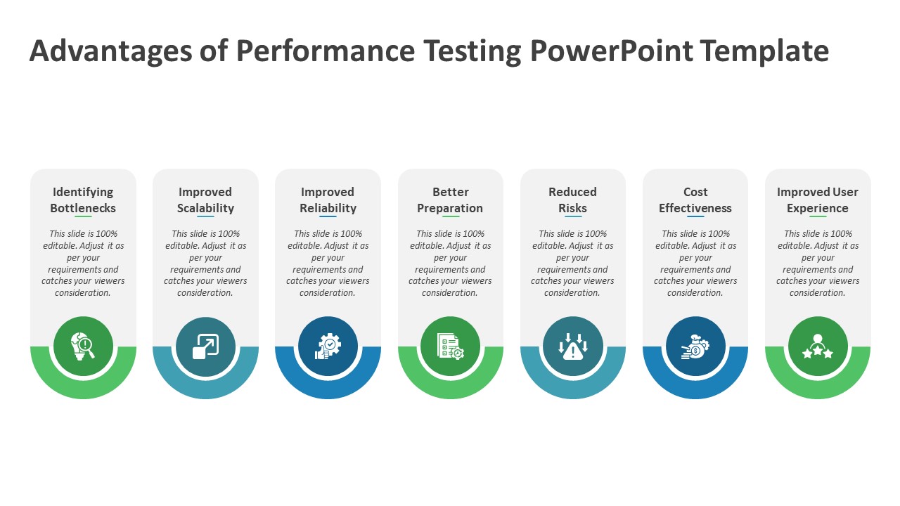 Advantages of Performance Testing PowerPoint Template