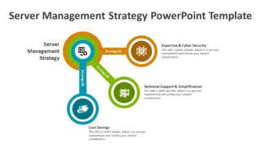 Server Management Strategy PowerPoint Template