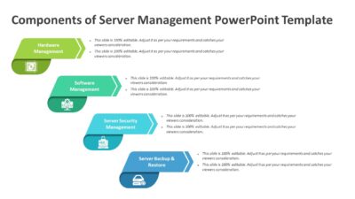 Components of Server Management PowerPoint Template