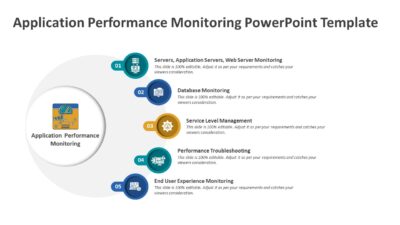 Application Performance Monitoring PowerPoint Template
