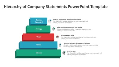 Hierarchy of Company Statements PowerPoint Template