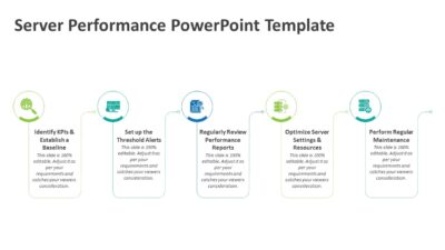 Server Performance PowerPoint Template