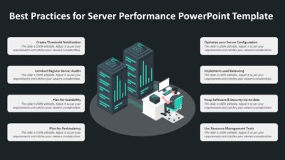 Best Practices for Server Performance PowerPoint Template