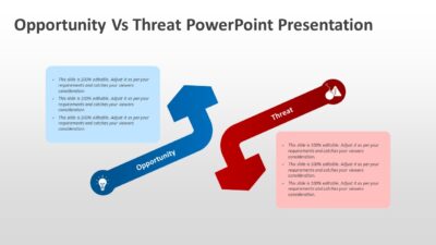 Opportunity Vs Threat PowerPoint Presentation