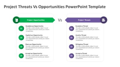 Project Threats Vs Opportunities PowerPoint Template