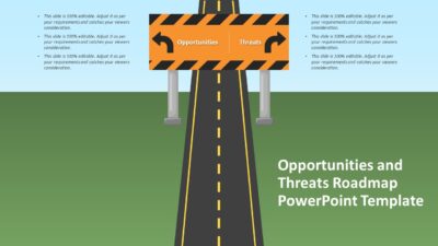 Opportunities and Threats Roadmap PowerPoint Template