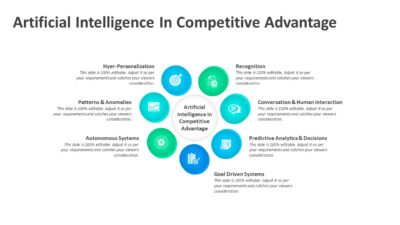 Artificial Intelligence In Competitive Advantage PowerPoint Template