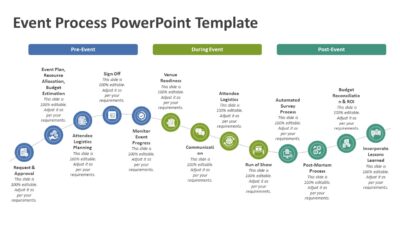 Event Process PowerPoint Template
