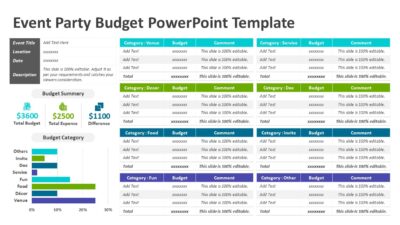 Event Party Budget PowerPoint Template