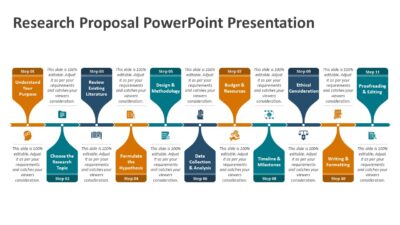 Research Proposal PowerPoint Presentation