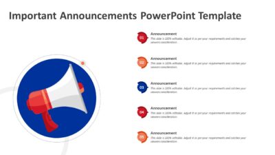Important Announcements PowerPoint Template
