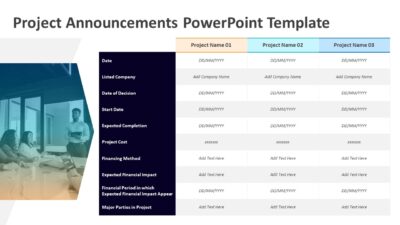 Project Announcements PowerPoint Template