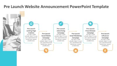 Pre Launch Website Announcement PowerPoint Template