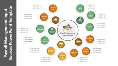 Payroll Management Input Sources PowerPoint Template