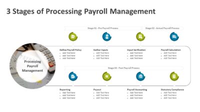 3 Stages of Processing Payroll Management PowerPoint Template