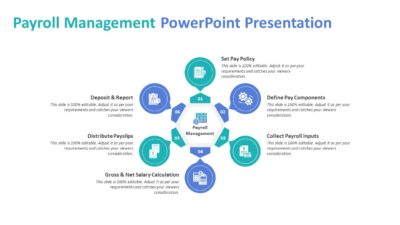 Payroll Management PowerPoint Presentation