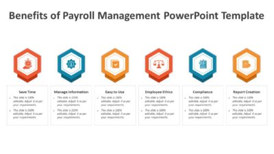 Benefits of Payroll Management PowerPoint Template