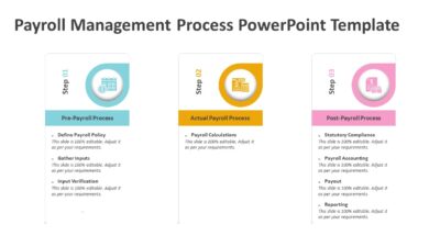 Payroll Management Process PowerPoint Template