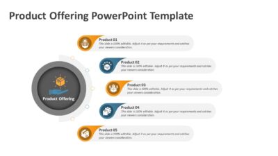 Product Offering PowerPoint Template