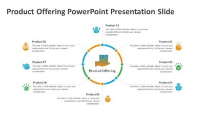 Product Offering PowerPoint Presentation Slide