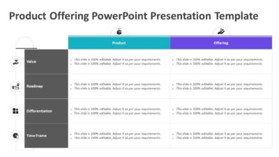 Product Offering PowerPoint Presentation Template