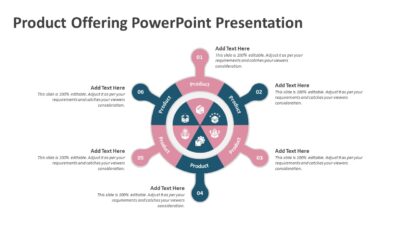 Product Offering PowerPoint Presentation