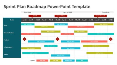 Sprint Plan Roadmap PowerPoint Template