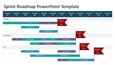 Sprint Roadmap PowerPoint Template