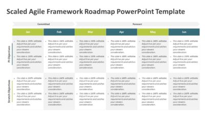 Scaled Agile Framework Roadmap PowerPoint Template