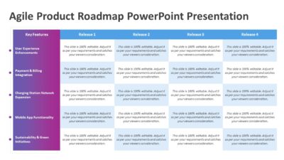 Agile Product Roadmap PowerPoint Presentation