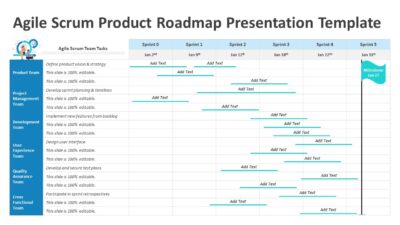 Agile Scrum Product Roadmap Presentation Template