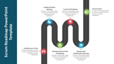 Scrum Roadmap PowerPoint Template