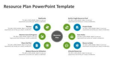 Resource Plan PowerPoint Template