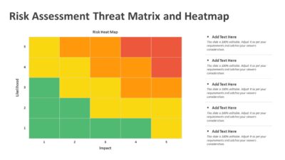 Risk Assessment Threat Matrix and Heatmap PowerPoint Template