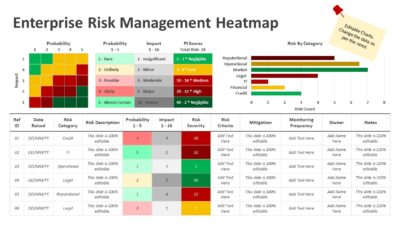 Enterprise Risk Management Heatmap PowerPoint Template