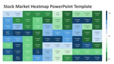 Stock Market Heatmap PowerPoint Template