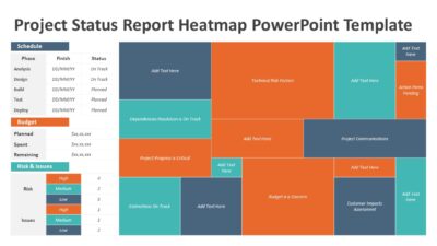Project Status Report Heatmap PowerPoint Template