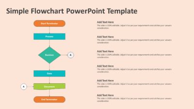 Simple Flowchart PowerPoint Template