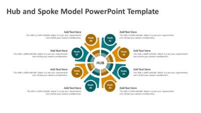 Hub and Spoke Model PowerPoint Template