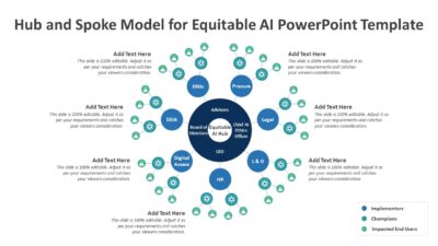 Hub and Spoke Model for Equitable AI PowerPoint Template