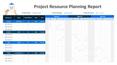 Project Resource Planning Report PowerPoint Template