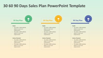 30 60 90 Days Sales Plan PowerPoint Template