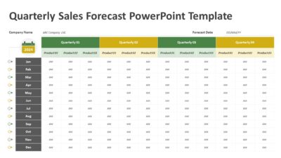 Quarterly Sales Forecast PowerPoint Template