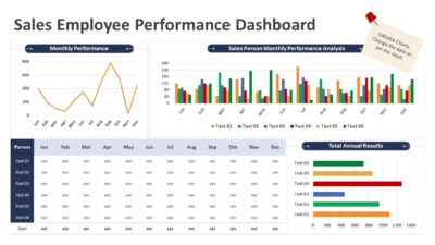 Sales Employee Performance Dashboard PowerPoint Template