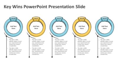 Key Wins PowerPoint Presentation Slide