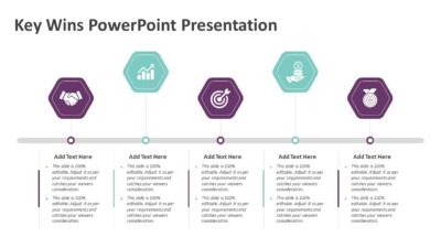 Key Wins PowerPoint Presentation