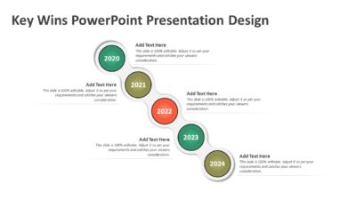 Key Wins PowerPoint Presentation Design