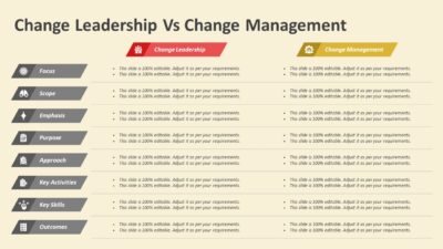Change Leadership Vs Change Management PowerPoint Template