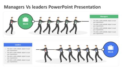 Managers Vs leaders PowerPoint Presentation