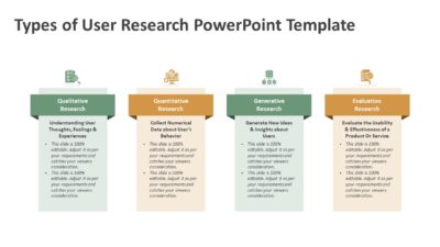 Types of User Research PowerPoint Template